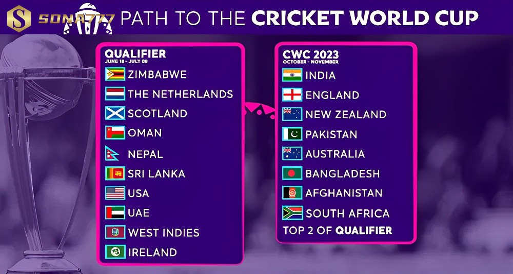 PathToThe Cricket World Cup 2023